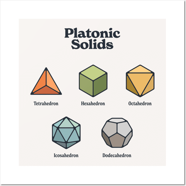 Platonic Solids - Colorful Wall Art by souloff